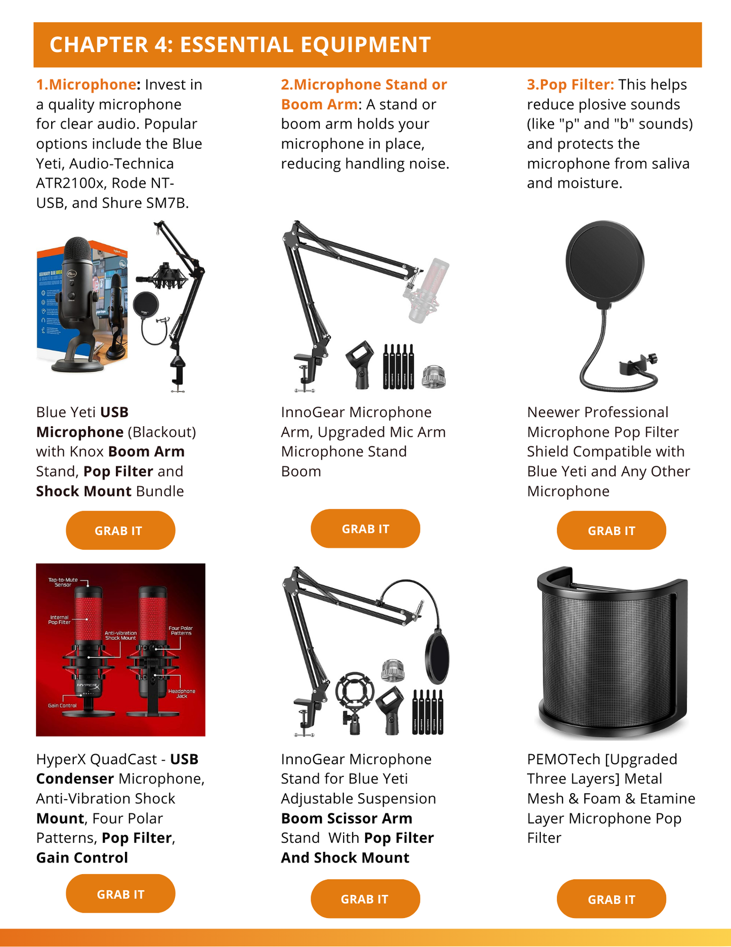 How To Start A Podcast E-Book —Share Your Voice, Share Your Story, Inspire Others, Build and Transform Culture - RTS Collaborative