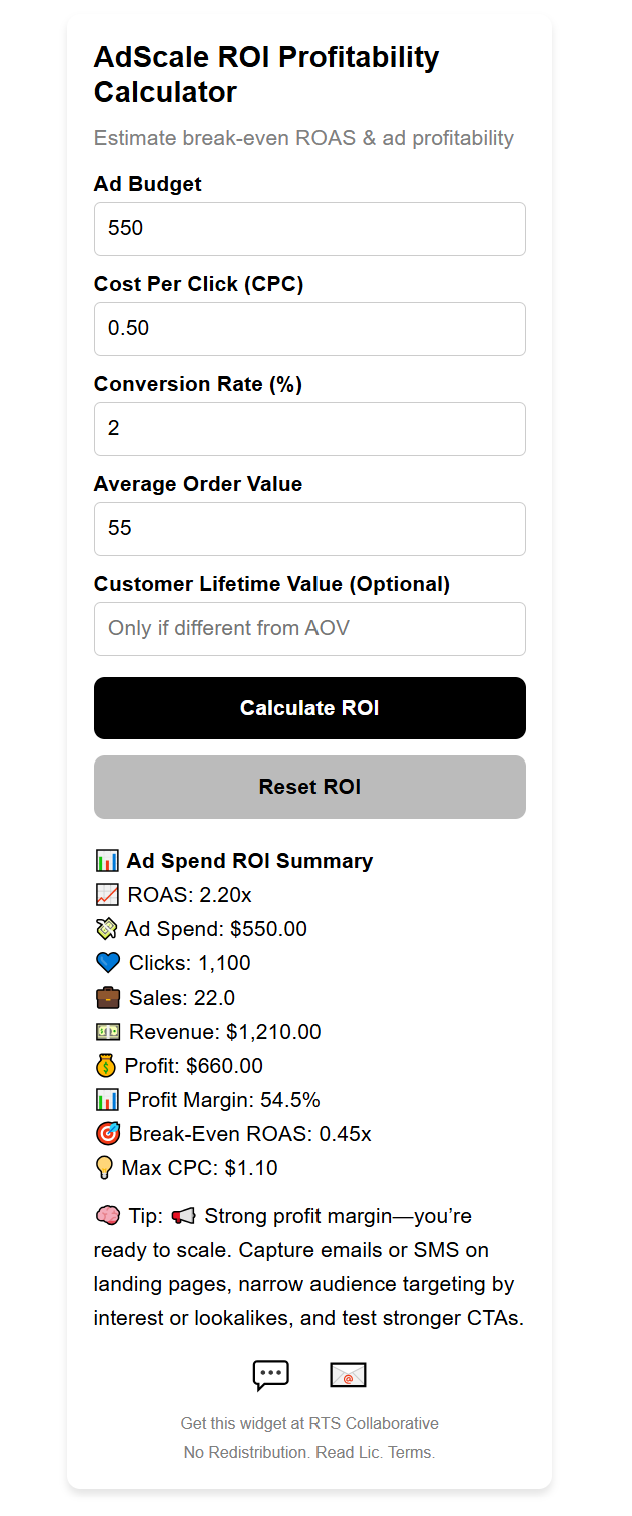 AdScale ROI Profitability Calculator Widget Plugin