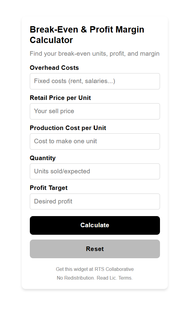 Break-Even Profit Margin Calculator Widget Plugin
