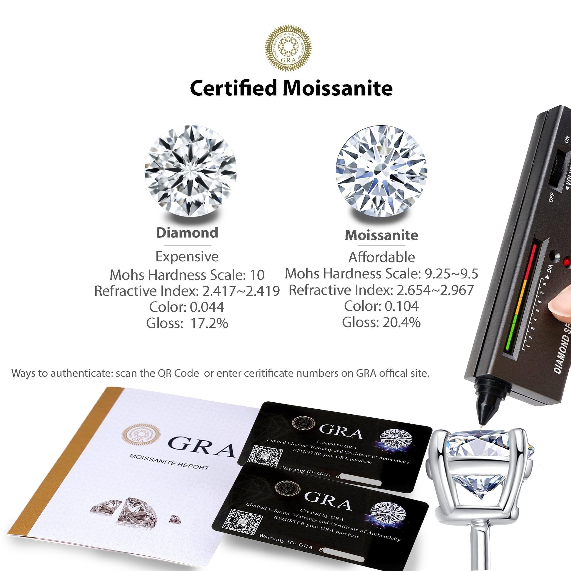 18K Gold Plated 925 Sterling Silver Moissanite Stud Earrings GRA-Certified - RUN THE STREETS COLLABORATIVE