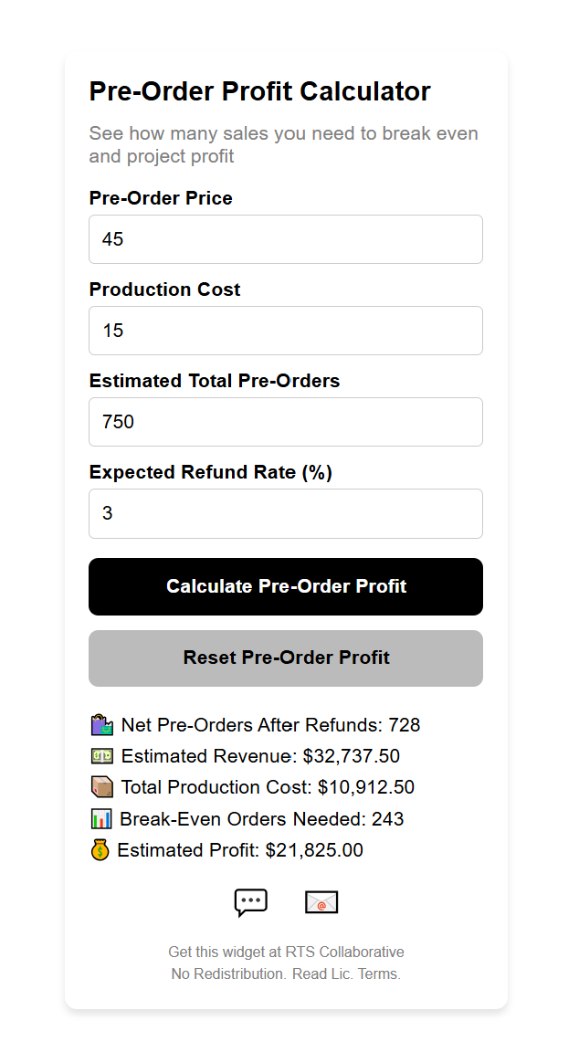 Pre-Order Profit Calculator Widget Plugin