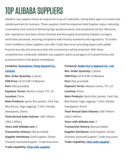 Top 100 Print on Demand (POD), Wholesale, and Global Suppliers List (Hyperlinked) - RTS Collaborative