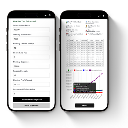 Subscription Model Planner (MRR Widget Plugin)