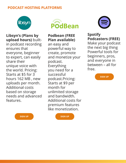 How To Start A Podcast E-Book —Share Your Voice, Share Your Story, Inspire Others, Build and Transform Culture - RTS Collaborative