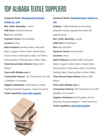 Top 100 Print on Demand (POD), Wholesale, and Global Suppliers List (Hyperlinked) - RTS Collaborative