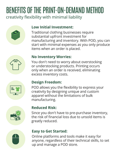 Start a Clothing Brand Using The POD Method E-Book — Build Your Brand No Inventory Low Startup Limited Risk - RTS Collaborative