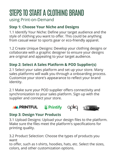 Start a Clothing Brand Using The POD Method E-Book — Build Your Brand No Inventory Low Startup Limited Risk - RTS Collaborative