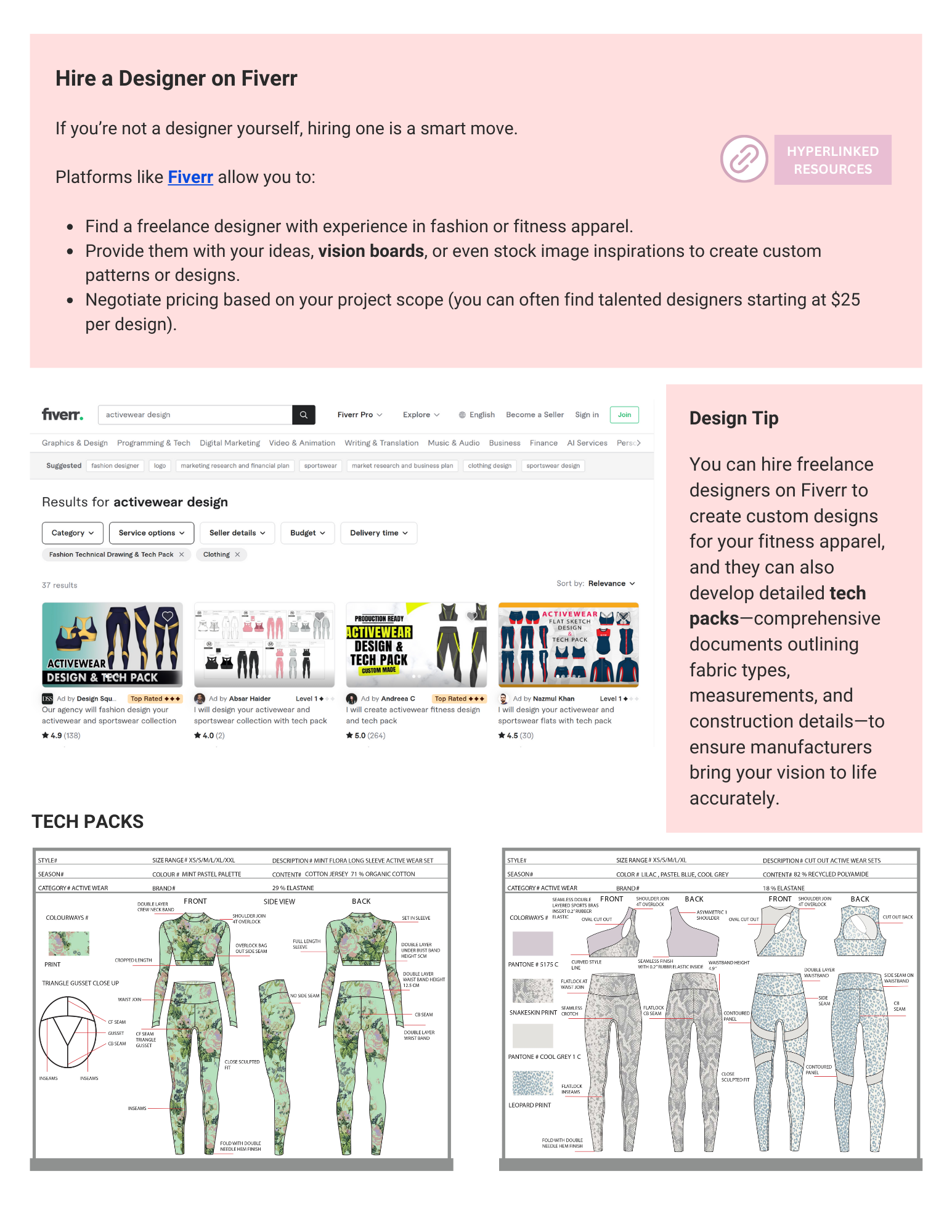 How to Start a Fitness Brand Guidebook Beginner-Friendly Design Leggins Sports Bras Athleisure - RTS Collaborative