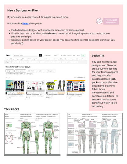 How to Start a Fitness Brand Guidebook Beginner-Friendly Design Leggins Sports Bras Athleisure - RTS Collaborative