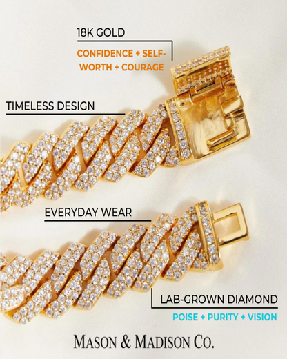 Best Trending Trendy Gold Diamond Chain Necklace Bracelet Bundle Set Jewelry - RUN THE STREETS COLLABORATIVE