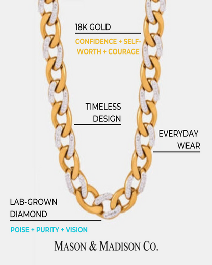Gold Chunky Chain Necklace - MASON CHUNKY CHAIN™ Diamond - RUN THE STREETS COLLABORATIVE