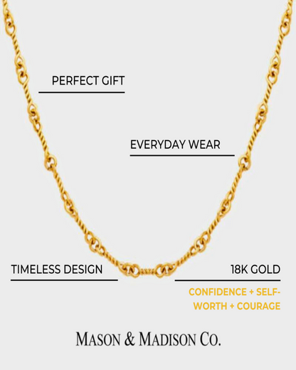 Gold Rope Link Chain Necklace Bracelet Bundle Set - RUN THE STREETS COLLABORATIVE