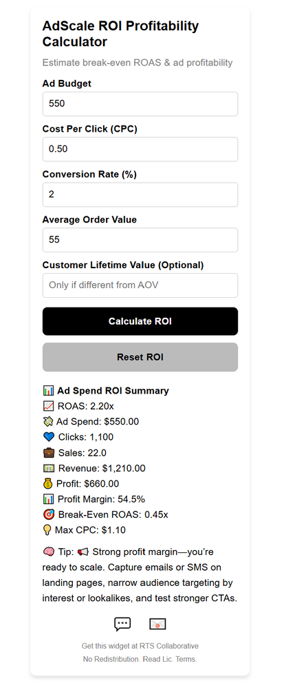 AdScale ROI Profitability Calculator Widget Plugin