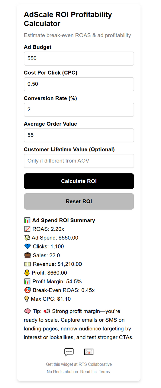 AdScale ROI Profitability Calculator Widget Plugin