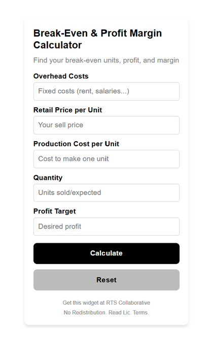 Break-Even Profit Margin Calculator Widget Plugin