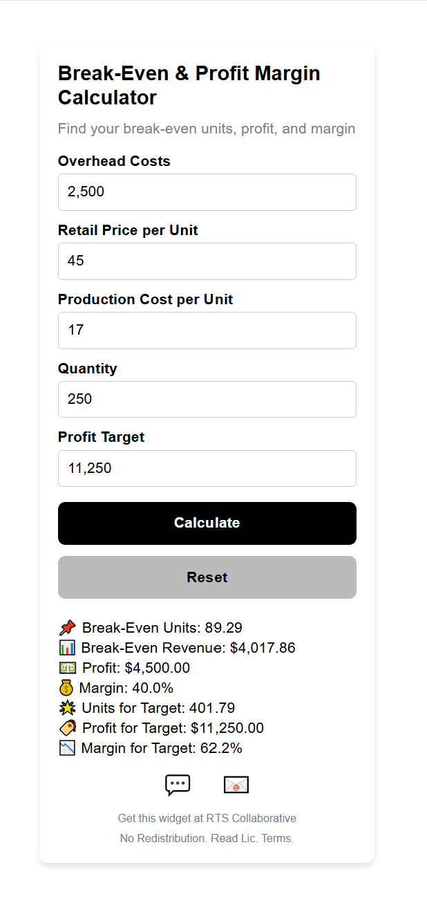 Break-Even Profit Margin Calculator Widget Plugin