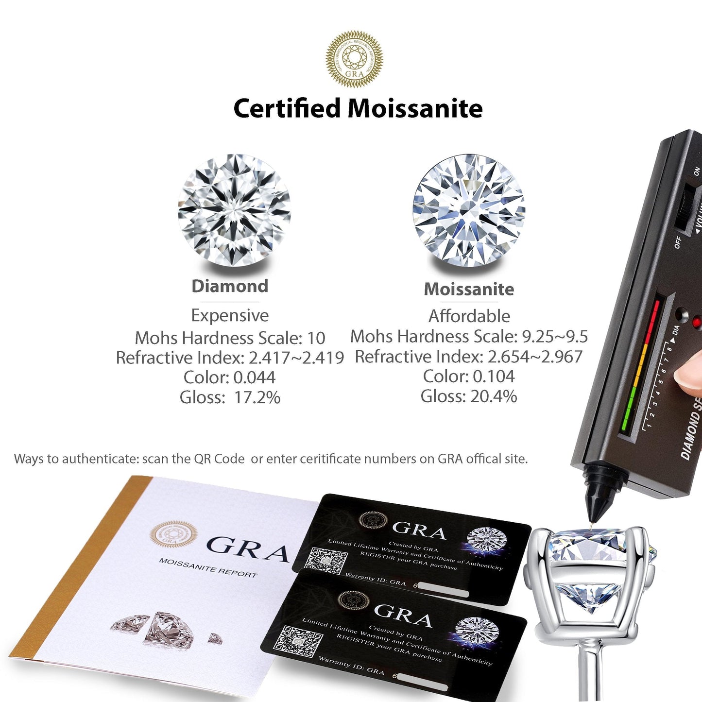 18K Gold Plated 925 Sterling Silver Moissanite Stud Earrings GRA-Certified - RUN THE STREETS COLLABORATIVE