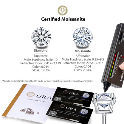 18K Gold Plated 925 Sterling Silver Moissanite Stud Earrings GRA-Certified - RUN THE STREETS COLLABORATIVE