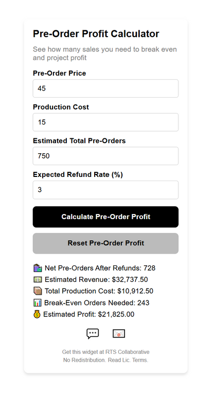 Pre-Order Profit Calculator Widget Plugin