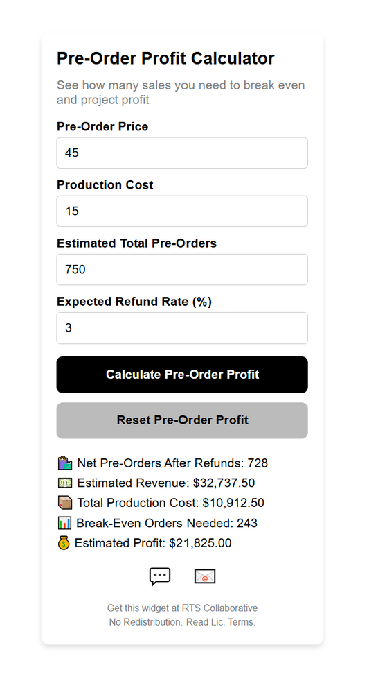 Pre-Order Profit Calculator Widget Plugin